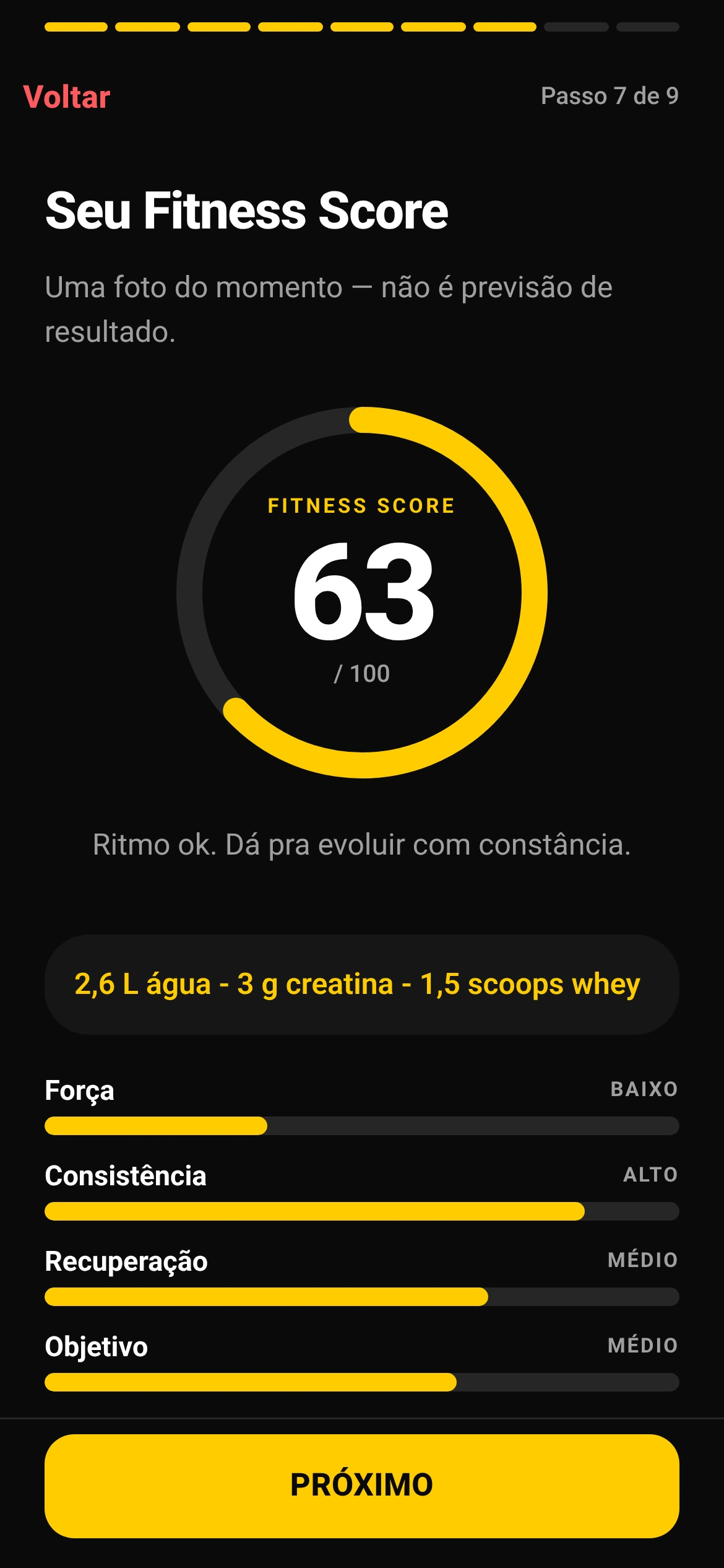 Fitness Score